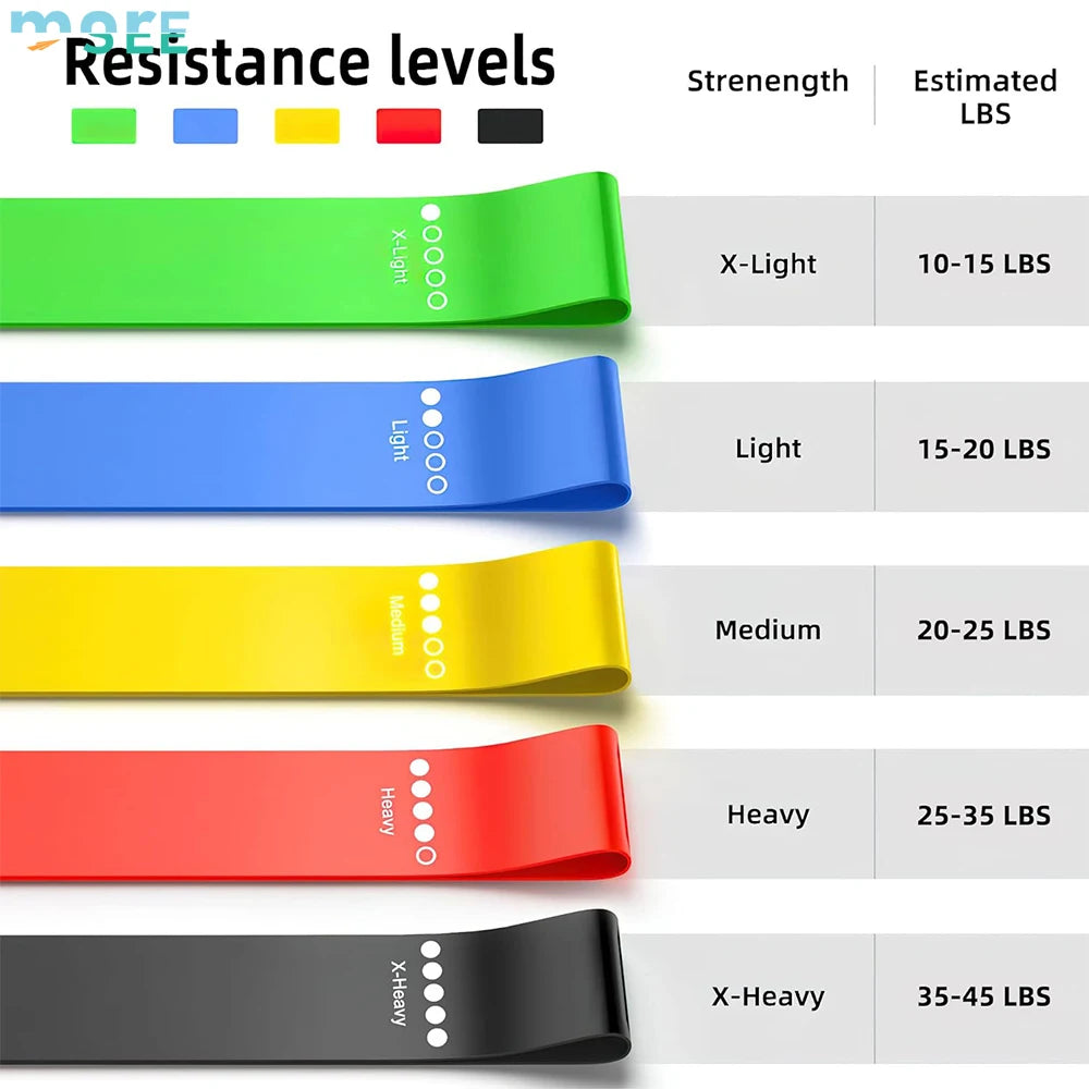 100% Latex Resistance Bands 5 - Resistance Levels [10lbs - 45lbs]